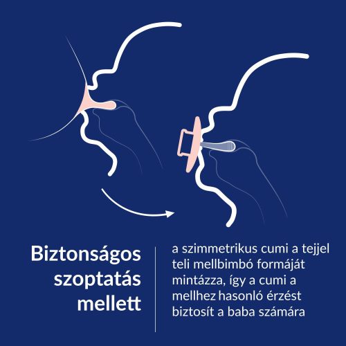 LOVI Dinamikus szilikon cumi PRIME 0-6hó 1db -Coconut