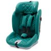 Baby Mix Hero pro I-Size 76-150 cm biztonsági gyermekülés-Emerald